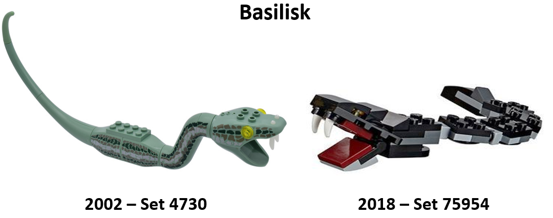 Basilisk overview